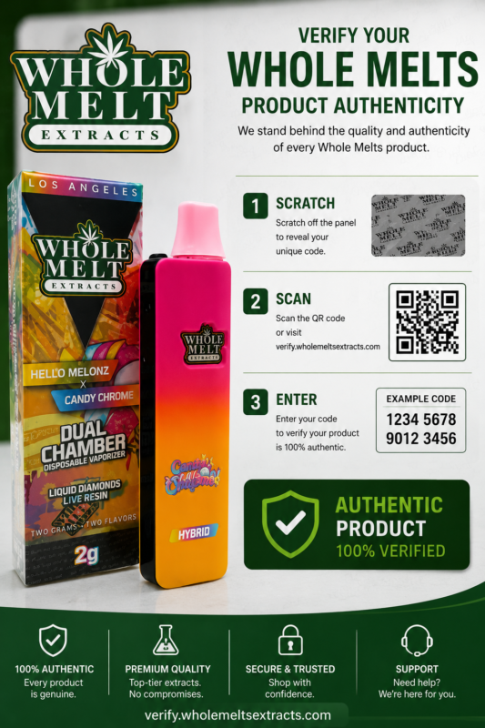 How to Verify Whole Melt Products